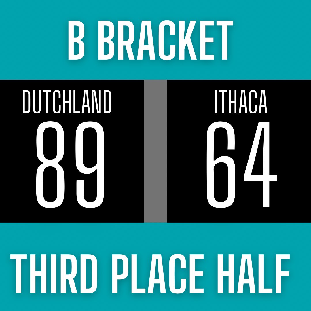 HALFTIME SCORE BETWEEN <a href="/Dutchland/">Dutchland Rollers</a> AND #ITHACAROLLERDERBY
