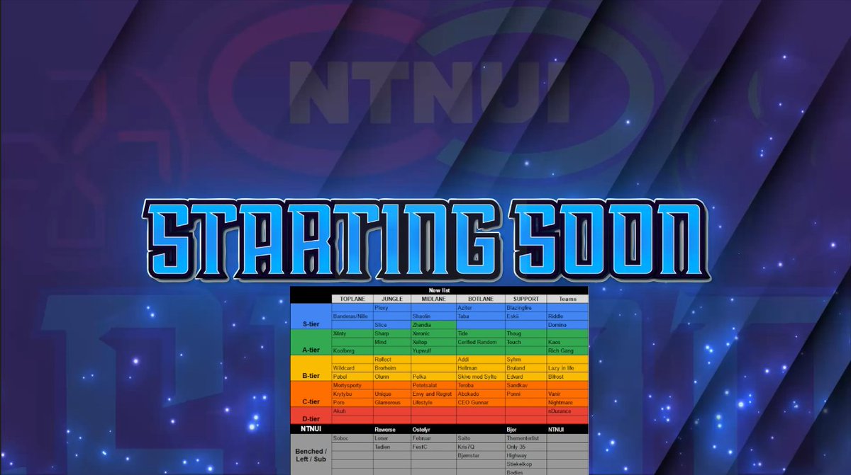 Vi er tilbake fra høstferie i Telialigaen med:
LOL NTNUI E-sport VS Nightmare! 💀 Tune inn på streamen: twitch.tv/ntnuiesport
Vi prøver å ta vårt første kart!🙈