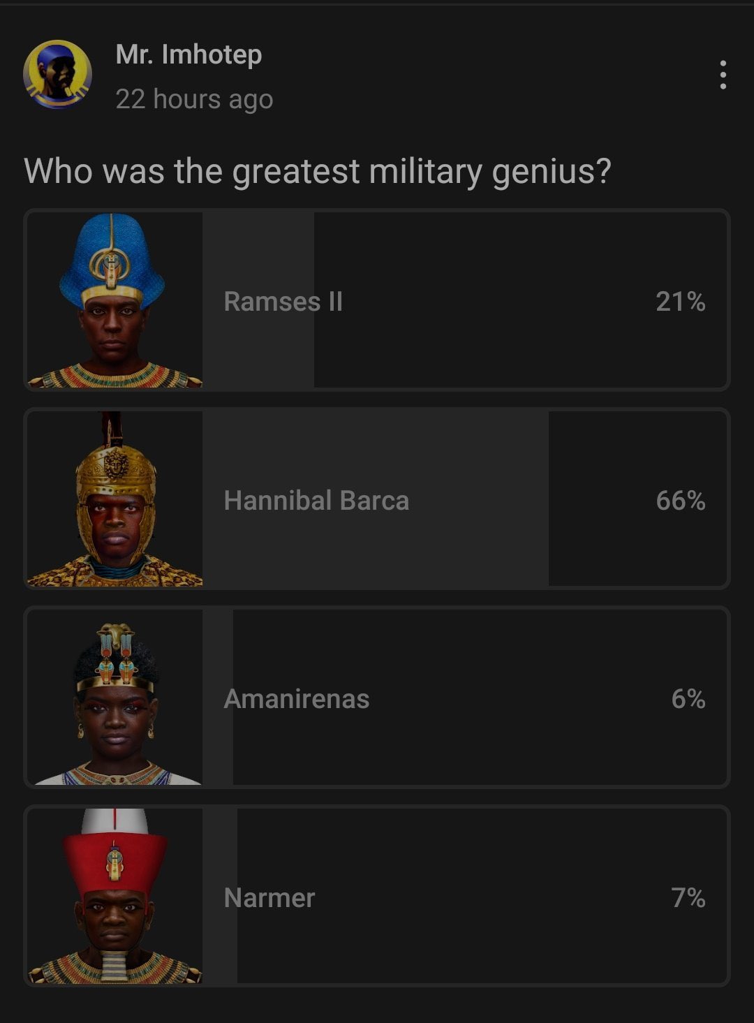 afrocentrists posting their L's online on Twitter "https//t.co/B8jNAaXs7m" / Twitter