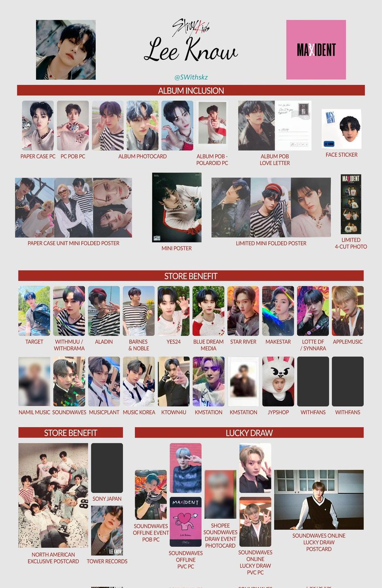 StrayKids #photocards #template ✨ MAXIDENT Album Inclusions +