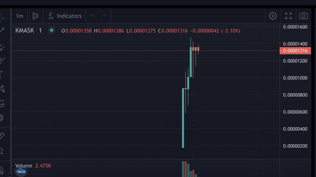 Ownership has sunk into a black hole:
etherscan.io/tx/0x06093d403…