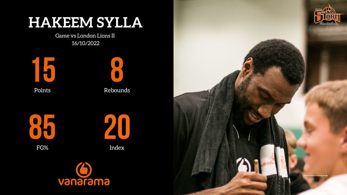 📊 | Our stat leaders in our game against <a href="/AbbeyBasketball/">Barking Abbey</a>. 

<a href="/AarynRai/">aaryn</a>, <a href="/Swalve23/">seth swalve</a>, <a href="/saam_newman/">Sam Newman</a> &amp; <a href="/hakeemsyla/">Hakeem Sylla</a> 👏

📸 Joanne Charles. 

#ItsStormSeason🌩