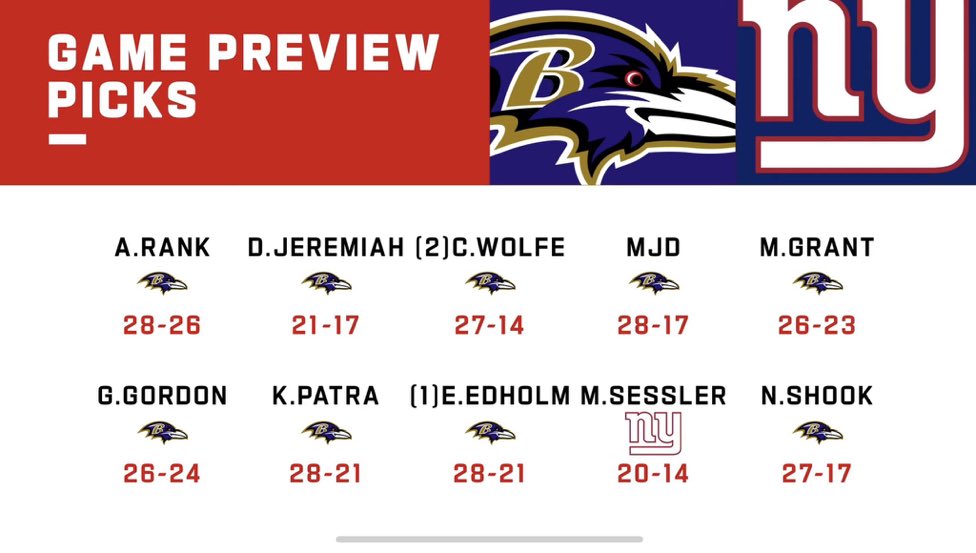 ItsGiantsSzn's tweet image. Lol