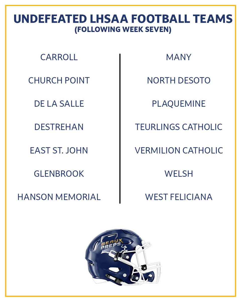 RT if your team is still undefeated! #LHSAA