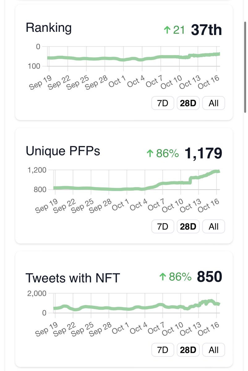 OG Jones 💀 tweet media