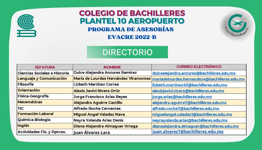 Plantel_10_CB's tweet photo. #Estudiantes con adeudo de asignaturas:
Programa de Asesorías para Resolución de Guías y Examen de Recuperación de la Evaluación de Acreditación Especial (EVACRE) 2022B.
Acude a las jefaturas de materia, con una fotografía tamaño infantil a registrarte.
#REGULARIZATE https://t.co/pRYWELWR65