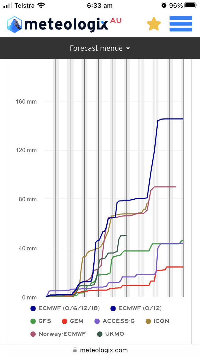 Andrew Ruhle tweet media