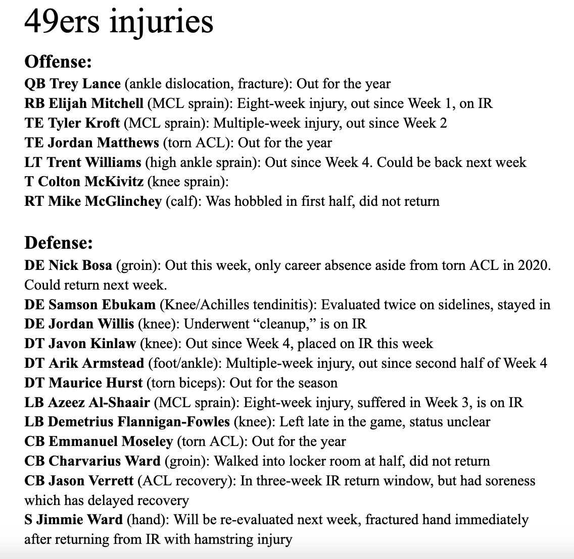 hutchdiesel's tweet photo. 49ers injury roundup: https://t.co/QQYZNorlHq