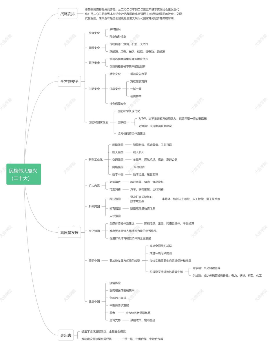 Recreation tweet media