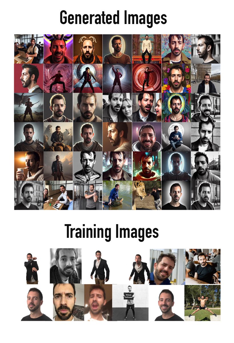 Miguel Regedor (@miguelregedor) on Twitter photo Amazing what's possible with  #DreamBooth. Can't stop generating images, be careful it's kind of addictive! Amazing what's possible with  #DreamBooth. Can't stop generating images, be careful it's kind of addictive!