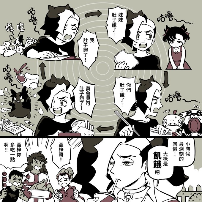 聶梓的餓循環 