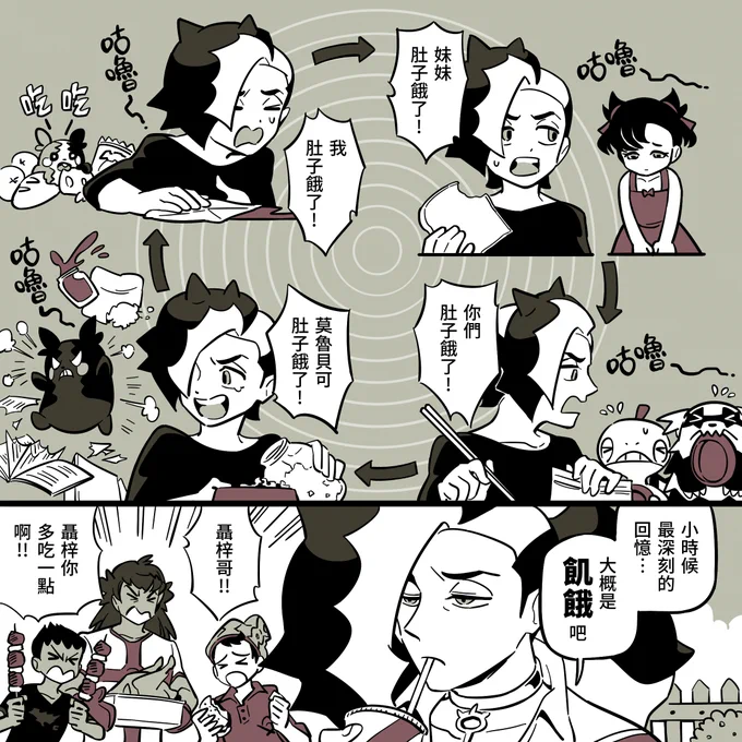 聶梓的餓循環 
