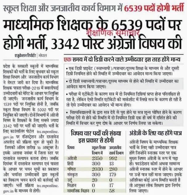 SmitaAdhikar's tweet photo. @Ranjeet40520643 @AmitShah @ChouhanShivraj @narendramodi @CMMadhyaPradesh https://t.co/KKnKwmHgbu