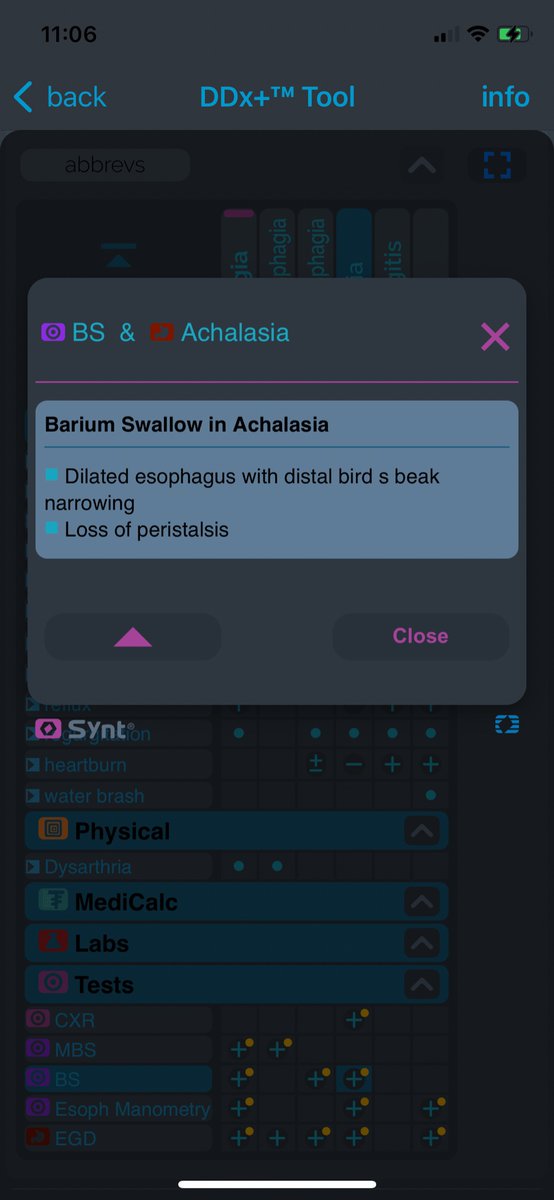 ScyMed's tweet photo. @BrownHospMed See all the Signs, Sympt, Labs &amp; Tests, of  DYSPHAGIA in 1 visual field!

Synt® DDx+™ Tool (flowsheet). The most advanced Expert System for Medical Diagnosis Decision Support.
Download it Free (for a few days only) at https://t.co/ViocGmKnSo

#Synt_App #DigitalHealth https://t.co/KJGHaNrwaR