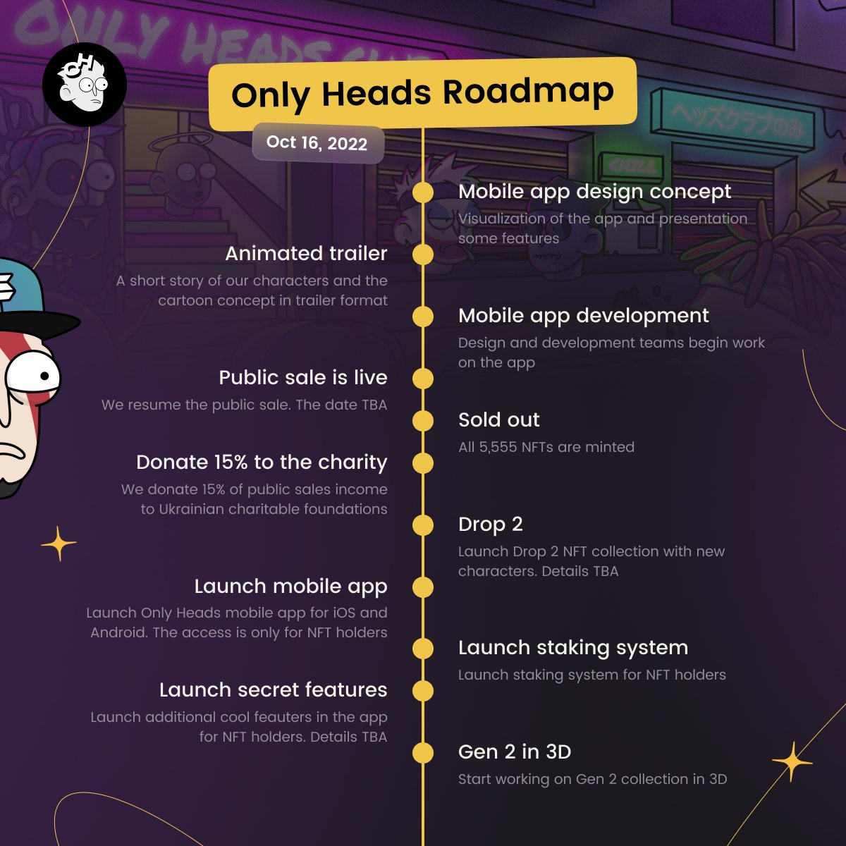 Only Heads tweet media