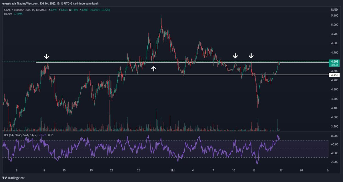 enes🔥🥷🏽 tweet media