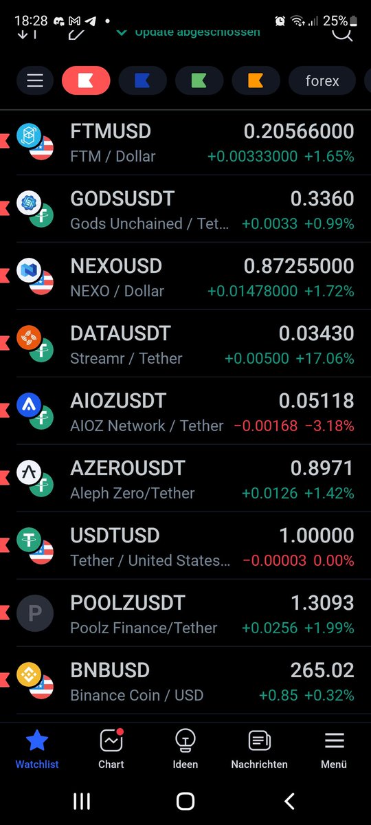 fabinacci_'s tweet photo. Love to see $DATA #streamr amongst todays top performer.🤑
Looks like some smart people used their weekend to research this #gem 💎 💯. 25m $ mcap 👀🔥
#LongWayToGo
#web3 #Kafka #streamrnetwork #nodes #passiveincome https://t.co/ecrivlNAMq
