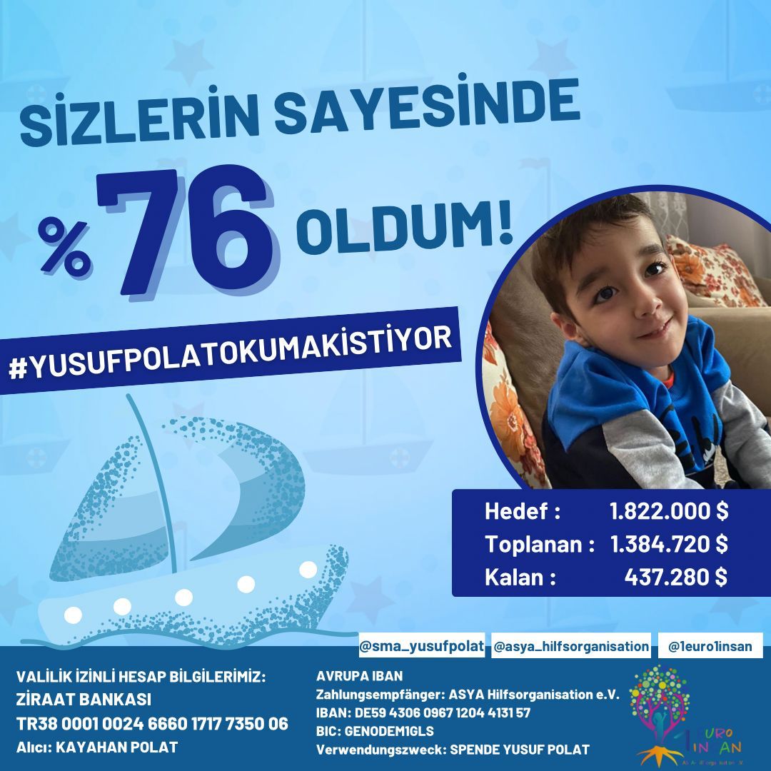 1euro1insann's tweet photo. SAYENİZDE %76 OLDUK💙

Yusuf Polat’ın gülen gözleri kaybolmasın, yaşıtları gibi okula gidebilsin, YAŞASIN diye verilen bir mücadele. Bu mücadeleyi gören güzel insanların vicdanı sayesinde başaracağız. 

Siz de bu görseli PAYLAŞARAK ya da BAĞIŞ YAPARAK destek olabilirsiniz.✨ https://t.co/V1nWu6e5U5