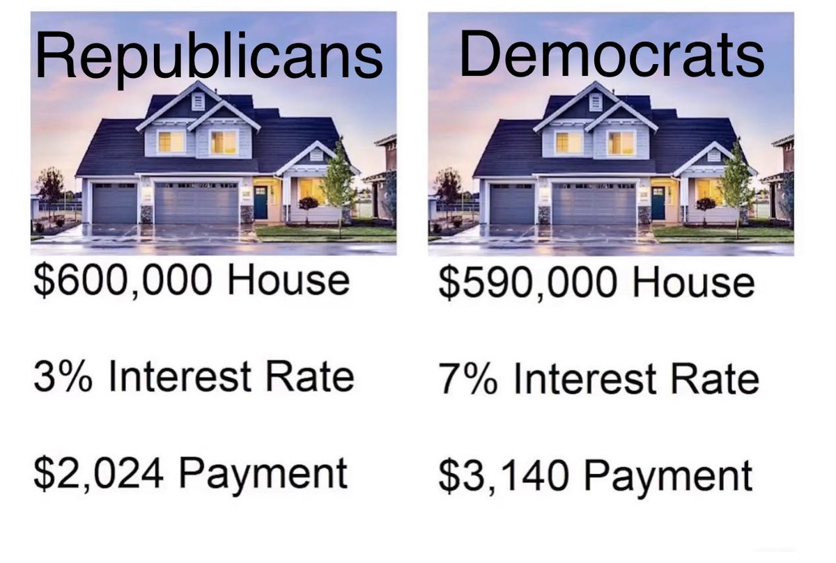 burnernotme's tweet photo. @GovSisolak #SisolakAffordableHousing #SisoFail https://t.co/X7amT0txlD