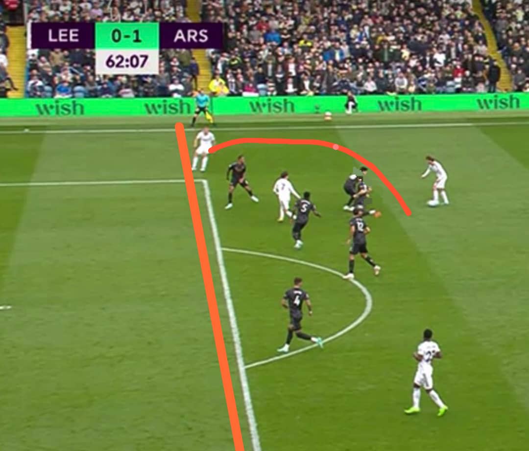 DrLubegaRobert's tweet photo. Bamford's missed penalty had an offside in the buildup to Salibaz handball... How did VAR miss this 🧐🧐🧐
#LEEAR
@Arsenal
@Arsenalnewschan
@AFTVMedia
@PatrickTimmons1
@WelBeast https://t.co/bBkWeklBLY