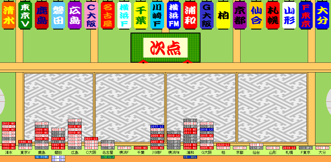 j_kachiten's tweet photo. https://t.co/eAGhtFDquu