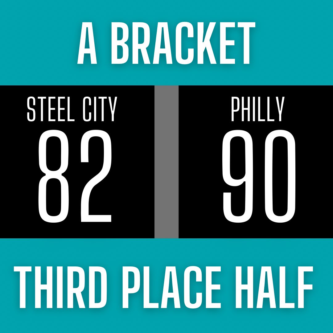 SCAR Derby tweet media