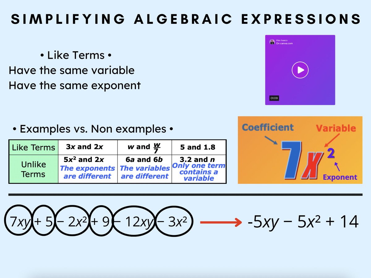 I'm 🥳 to share this #math resource collection for solving equations! 🚨 Ts + Ss 🚨 Click the 🔗 below for resources made with: 💜 @justmoteHQ 💚 @Seesaw 💙 @Canva 🎮 @Quizizz 🎶 @Flocabulary ✅ @goformative 📖 @BookCreatorApp 👉 bit.ly/3rZJbsw #RBBisBIA #edtech #mtbos