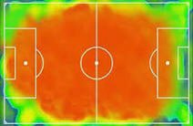 Football Obsession tweet media