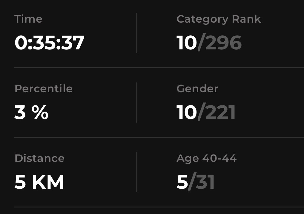 The Holistic Athlete tweet media