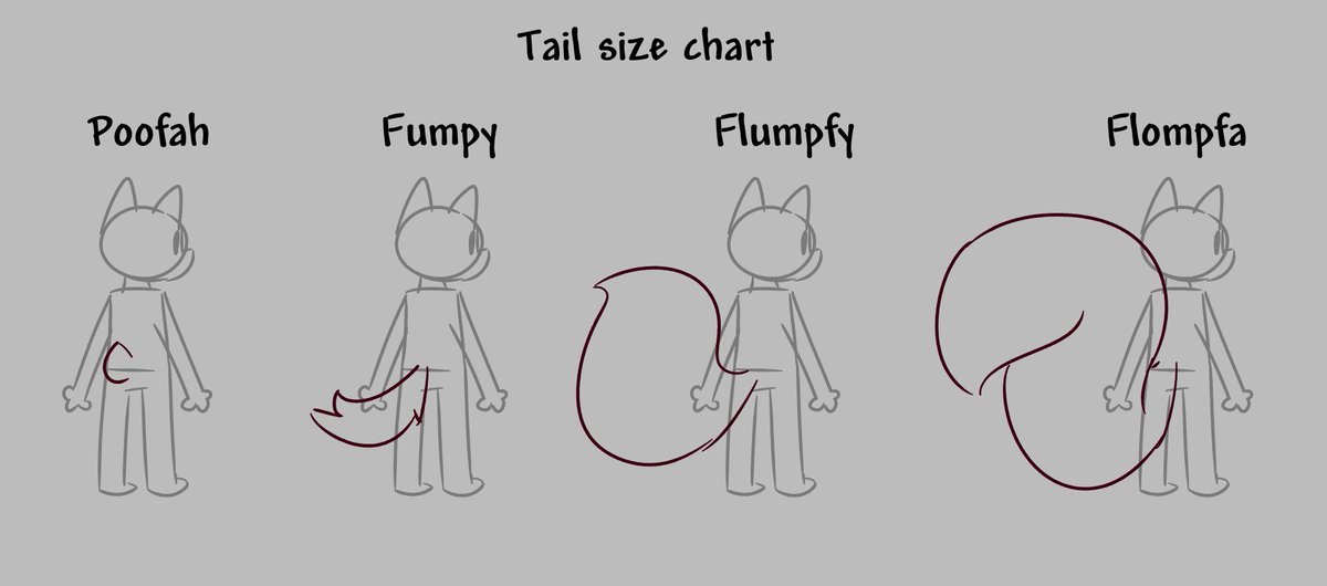 BugmanWithTools On Twitter RT nyyakikki How Big Is Your Tail bugmanwithtools-on-twitter-rt-nyyakikki-how-big-is-your-tail