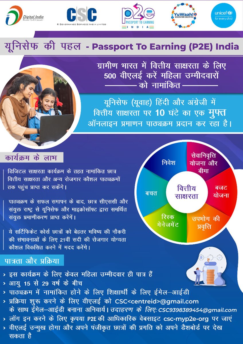 CSCegov_'s tweet photo. यूनिसेफ की पहल - Passport To Earning (#P2E) India

ग्रामीण भारत में वित्तीय साक्षरता के लिए 500 वीएलई करें महिला उम्मीदवारों को नामांकित।

यूनिसेफ (यूवाह) हिंदी और अंग्रेजी में वित्तीय साक्षरता पर 10 घंटे का एक मुफ्त ऑनलाइन प्रमाणन पाठ्यक्रम प्रदान कर रहा है।

#CSC #DigitalIndia https://t.co/59tlE5pkAs