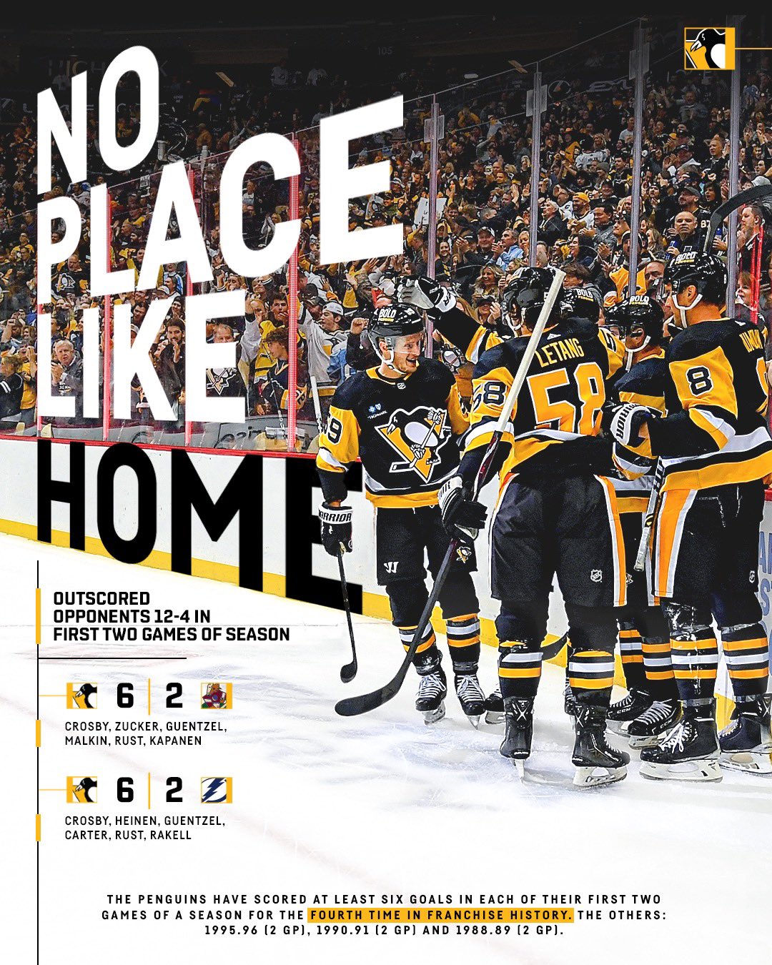 When Is The Next Pittsburgh Penguins Home Game