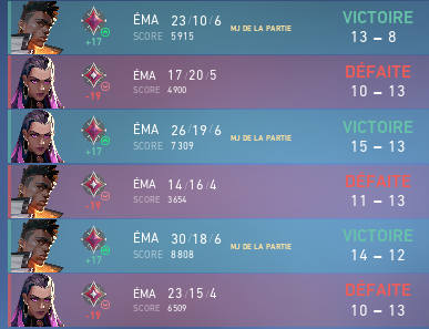 cmoiskrm's tweet image. quelqu'un veut me faire passer un message la je crois, c'est redondant