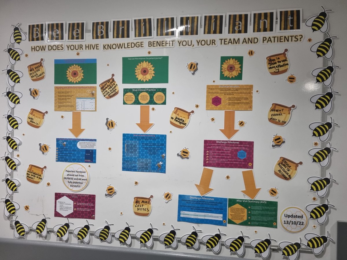 Bee Brilliant 🐝 facing the challanges HIVE brings, noticing the benefits and proud to be practicing paperfree handovers since 3rd October 22