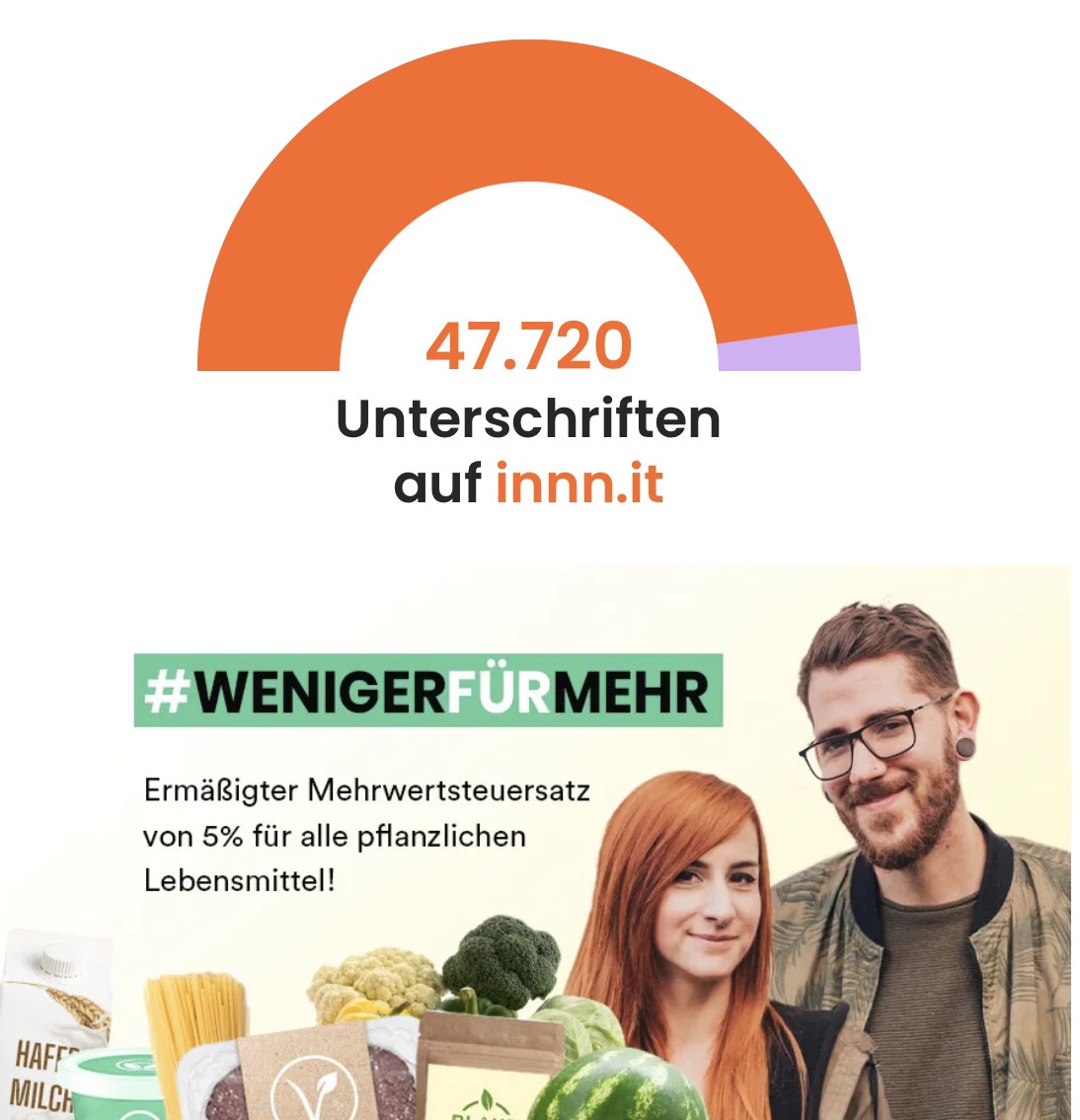 Das Ziel von 50.000 Stimmen ist in Sichtweite - damit wir es erreichen, brauchen wir noch 2280 Stimmen. Das sollte doch noch machbar sein, oder :)? Gerne RT!

✍️ Hier schnell unterzeichnen:  innn.it/WenigerFuerMehr