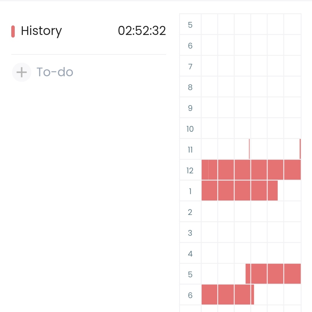 csrstudy's tweet image. ta pody mds ..