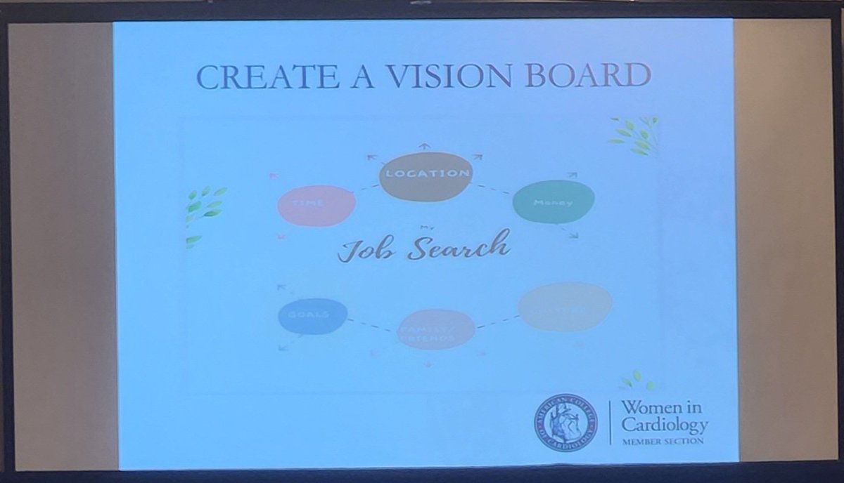 Sravya Chirumamilla, MD, FACC ♥️ tweet media