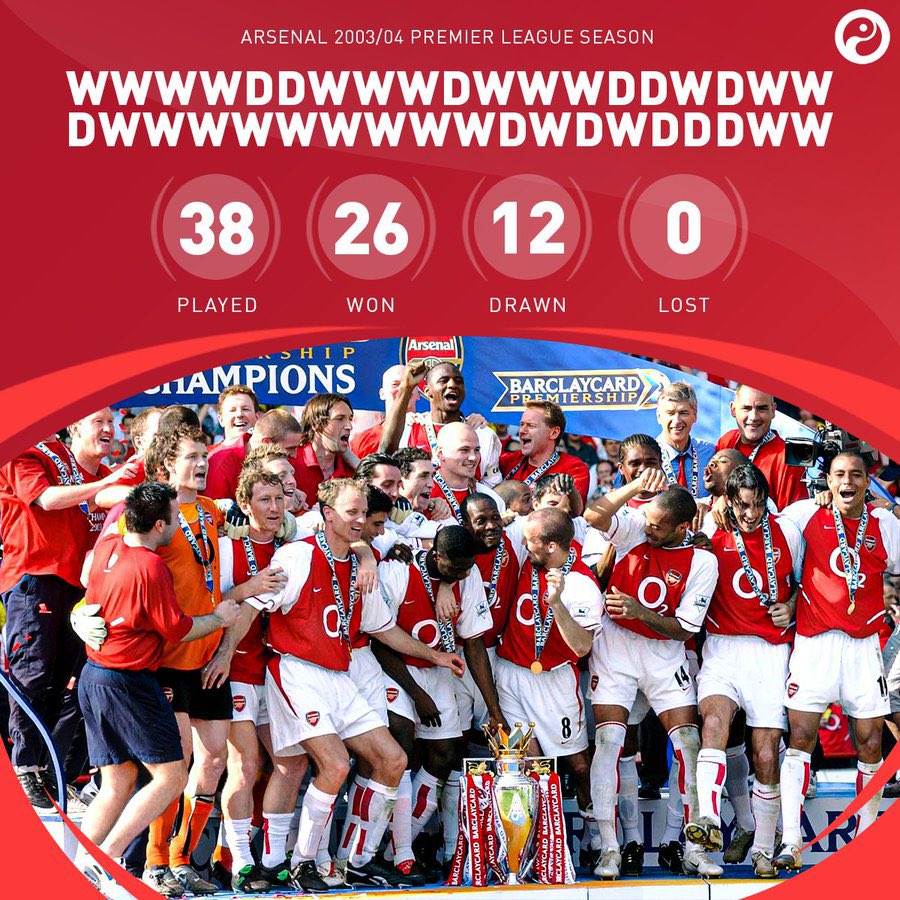 Happy INVINCIBLES Day Gooners. #Arsenal #LEEARS