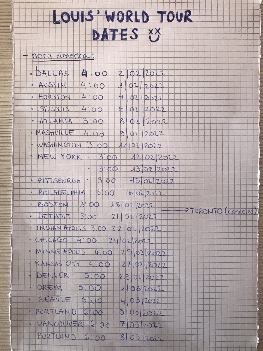 kozmic_blues369's tweet photo. ...vi 'sblocco' un ricordo! 🥹🫶
@FrancesB2021 @tinetta22 @bluezaffiro
#thoughtoftheday
#LTWT2022 #thebegin
#Louistomlinson https://t.co/P5Ef8JUqkj