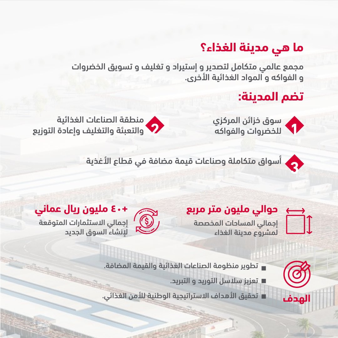 KhazaenEC's tweet photo. مدينة الغذاء, المشروع الوطني المتكامل في قطاع الغذاء والذي يسعى لتطوير منظومة الصناعات الغذائية بالسلطنة وتحقيق أهداف الاستراتيجية الوطنية للأمن الغذائي. https://t.co/WyJF2vkJxQ