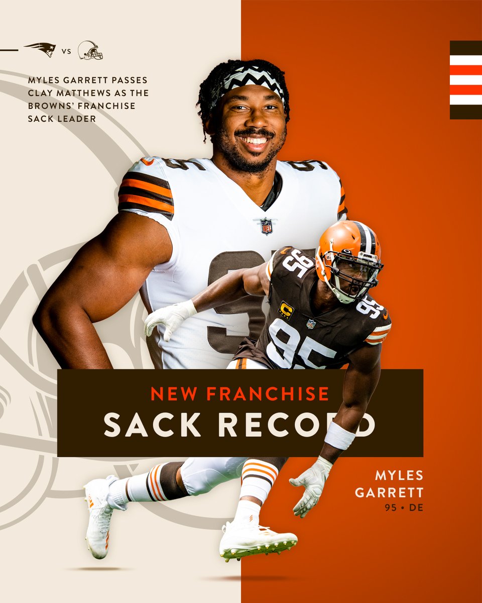 Cleveland Browns tweet media