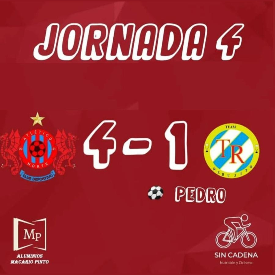 TeamRebujito's tweet photo. FINAL: Dura derrota contra el líder. Toca continuar!!;

#ForzaRebu💙🤍 https://t.co/NdVmRelfZ1