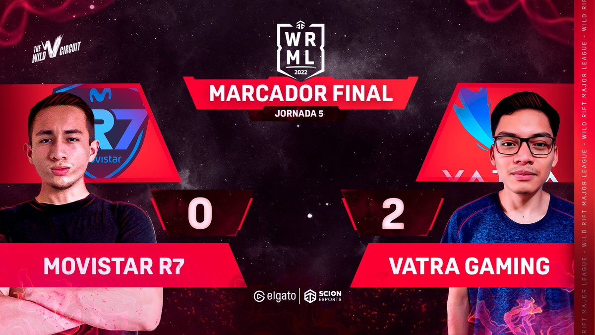 scionesps's tweet photo. 🔥¡¡¡¡¡¡ 5 - 0 !!!!!🔥

La escuadra del fuego azul @VatraGaming 🔥 se vuelve a hacer de la victoria frente al equipo de los 7 colores @Rainbow7lol 🌈 en un duro encuentro lleno de emociones, Vatra Gaming seguirá con su paso perfecto!🏆💣⛰️ https://t.co/Bk0RlTjquc