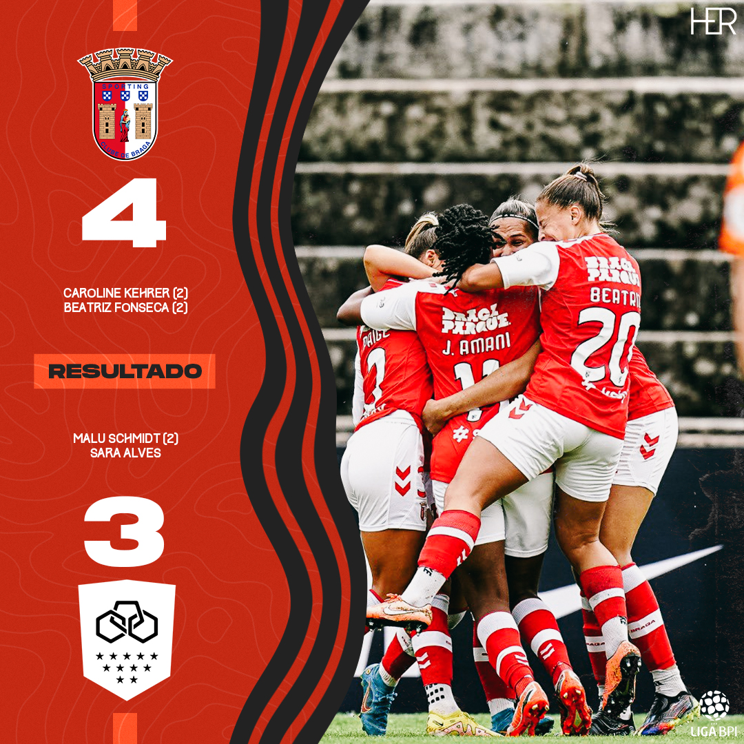 𝗠𝗢𝗡𝗧𝗔𝗡𝗛𝗔 𝗥𝗨𝗦𝗦𝗔 𝗗𝗘𝗨 𝗕𝗥𝗔𝗚𝗔 🎢

Gverreiras do Minho lideraram por duas vezes e por duas vezes sofreram o empate, mas resgataram a vitória aos 90+5'. ⚔️

📸 <a href="/SCBragaOficial/">SC Braga</a>