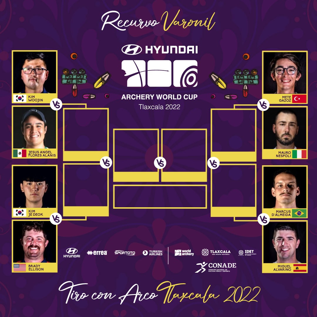 Mex Archery tweet media