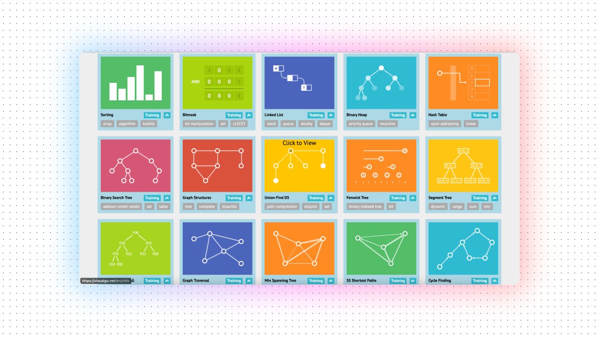 Prathkum's tweet image. 5. Visual Go

Visualizing data structures and algorithms

🔗 visualgo.net