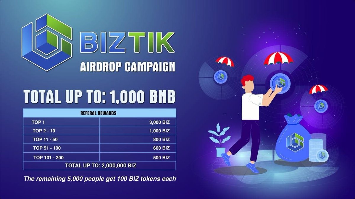 Airdrop Survey tweet media
