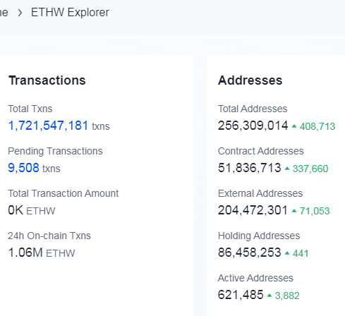 EthereumPoW (ETHW) Official tweet media