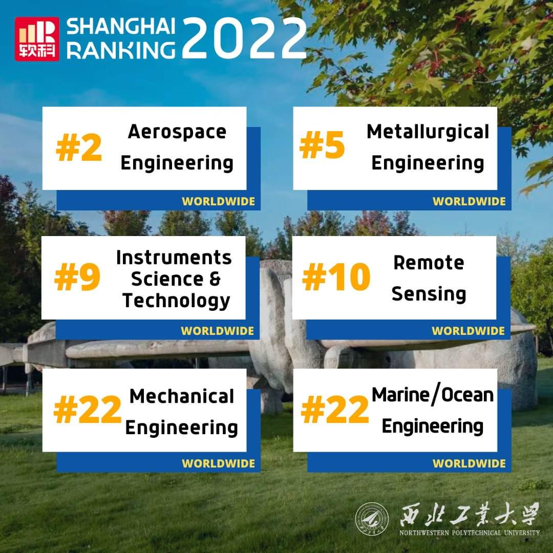 NPUintl's tweet photo. According to the latest Global Ranking of Academic Subjects of ShanghaiRanking, Aerospace Engineering is once again ranked #2 in the world. We also occupy the ranking of #5 globally in Metallurgical Engineering.
#progress #ranking #bestmajor #bestuniversity #global #China https://t.co/IQEo3LOAKT