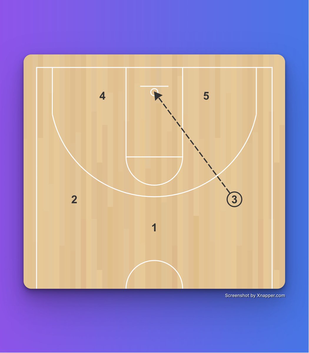 The Hoops Geek tweet media